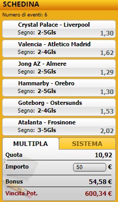 pronostici di oggi
