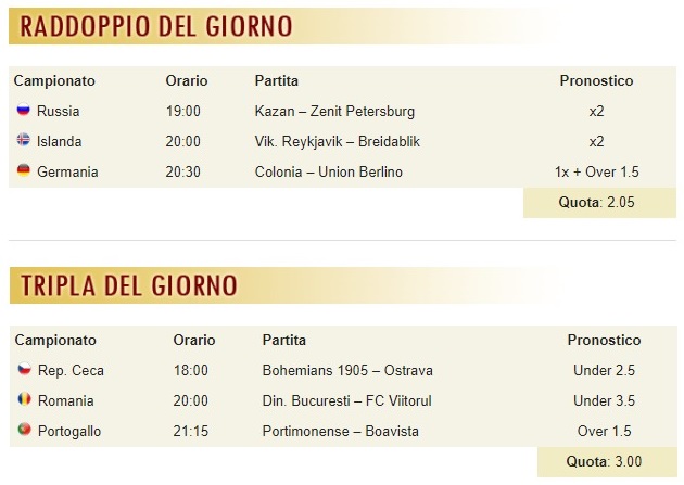 pronostici di oggi