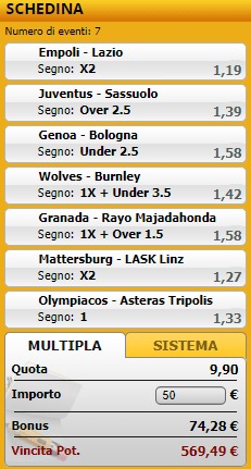 pronostici di oggi