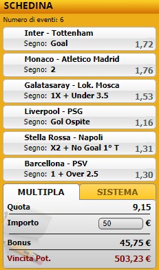 pronostici di oggi