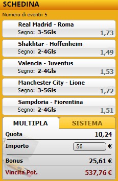 pronostici di oggi