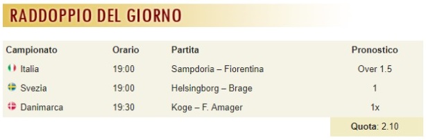 pronostici di oggi