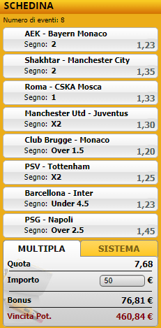 pronostici di oggi