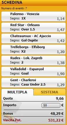 pronostici di oggi
