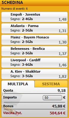 pronostici di oggi