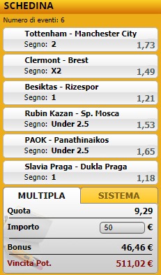 pronostici di oggi