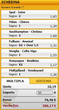 pronostici di oggi