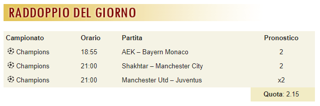 pronostici di oggi