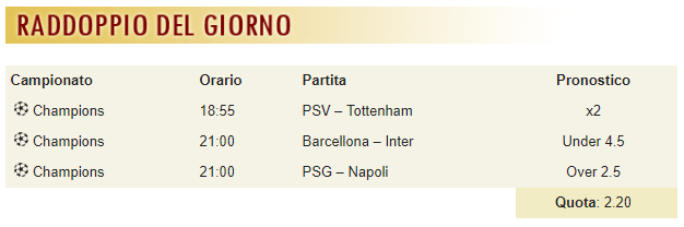 pronostici di oggi