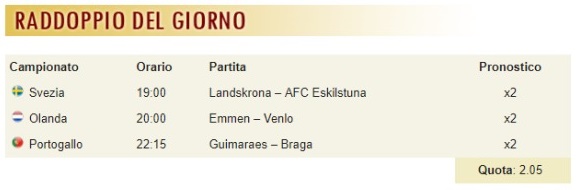pronostici di oggi