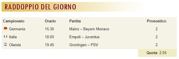 pronostici di oggi
