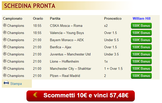 pronostici di oggi