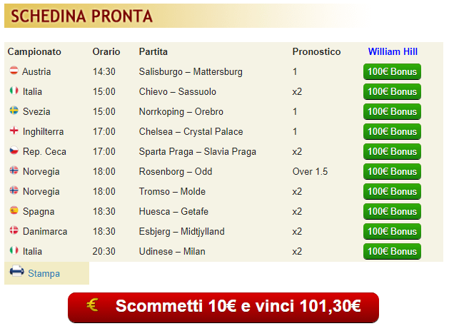 pronostici di oggi