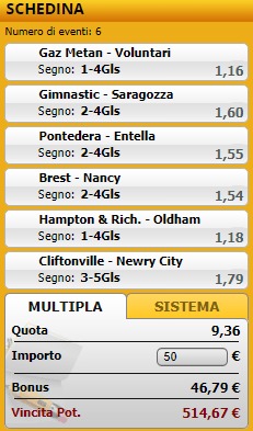 pronostici di oggi