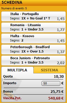 pronostici di oggi