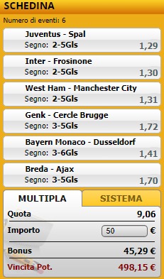 pronostici di oggi