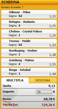 pronostici di oggi