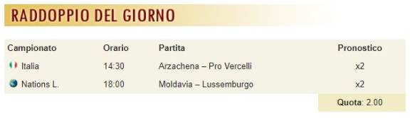pronostici di oggi