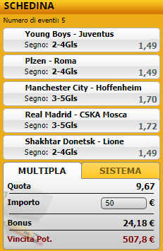 pronostici di oggi
