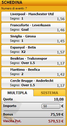 pronostici di oggi