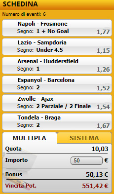 pronostici di oggi