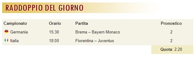 pronostici di oggi
