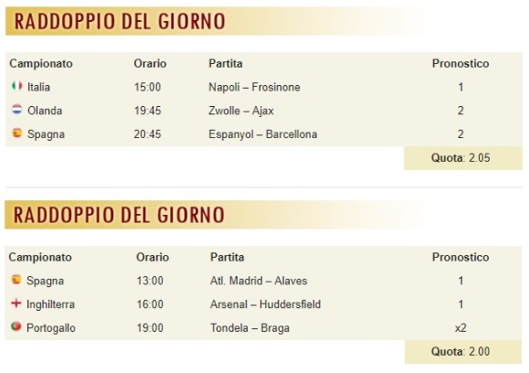 pronostici di oggi
