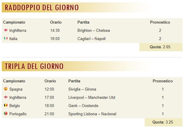 pronostici di oggi