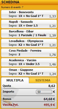 pronostici di oggi