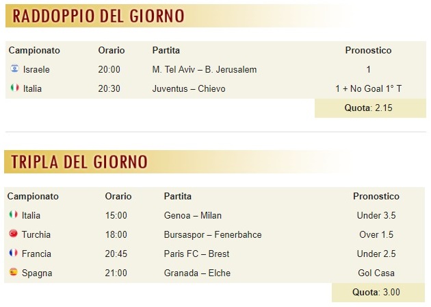 pronostici di oggi