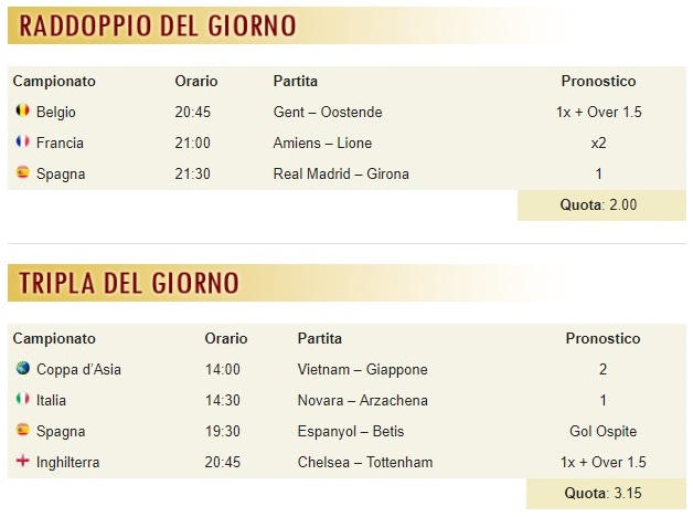 pronostici di oggi