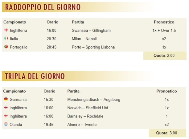 pronostici di oggi