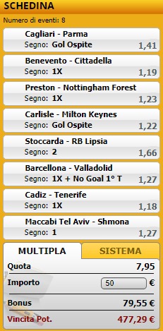 pronostici di oggi