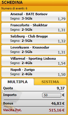 pronostici di oggi