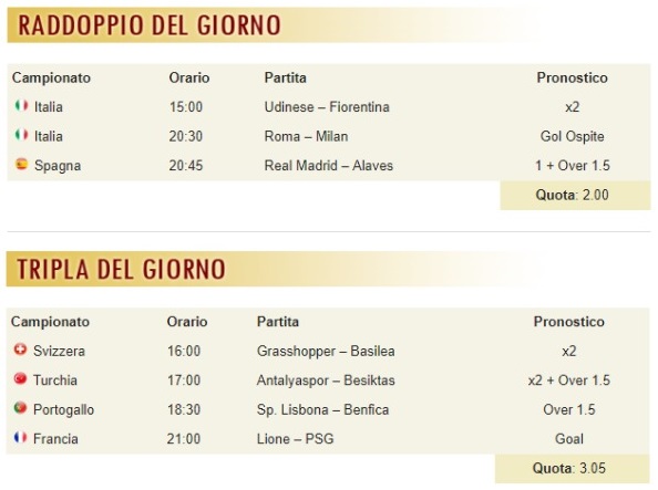 pronostici di oggi