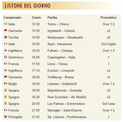 pronostici di oggi