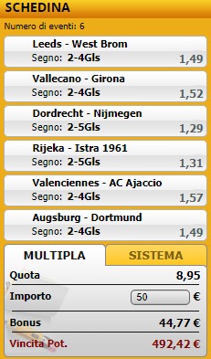 pronostici di oggi