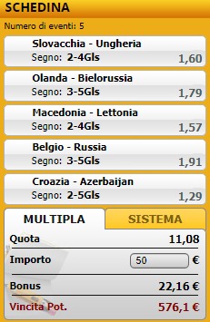 pronostici di oggi