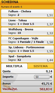 pronostici di oggi