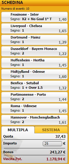 pronostici di oggi