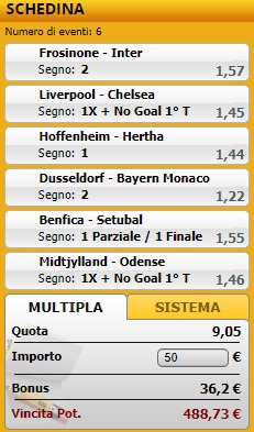 pronostici di oggi