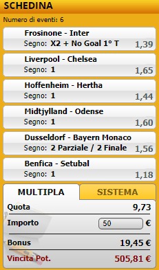 pronostici di oggi