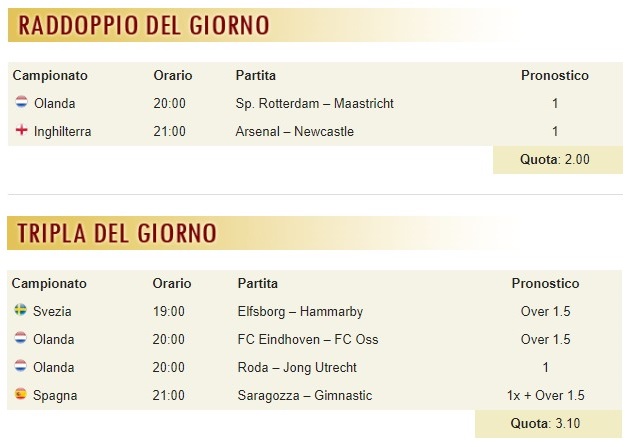 pronostici di oggi