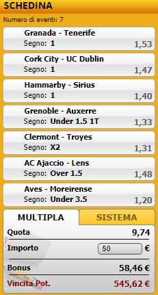 pronostici di oggi