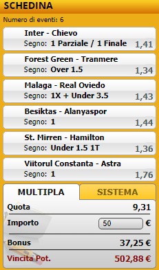 pronostici di oggi