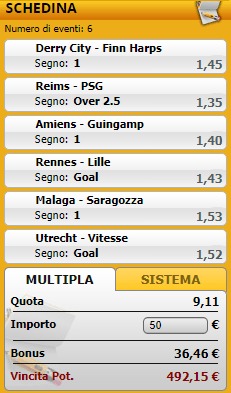 pronostici di oggi