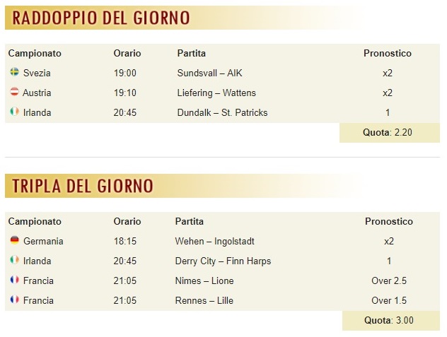 pronostici di oggi