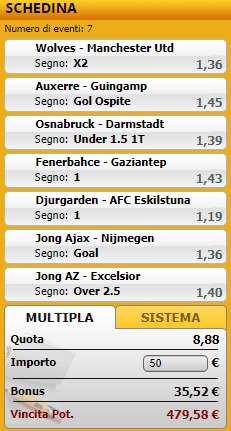 pronostici di oggi