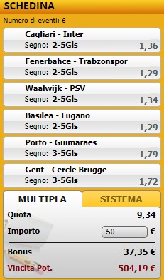pronostici di oggi