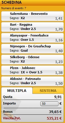 pronostici di oggi